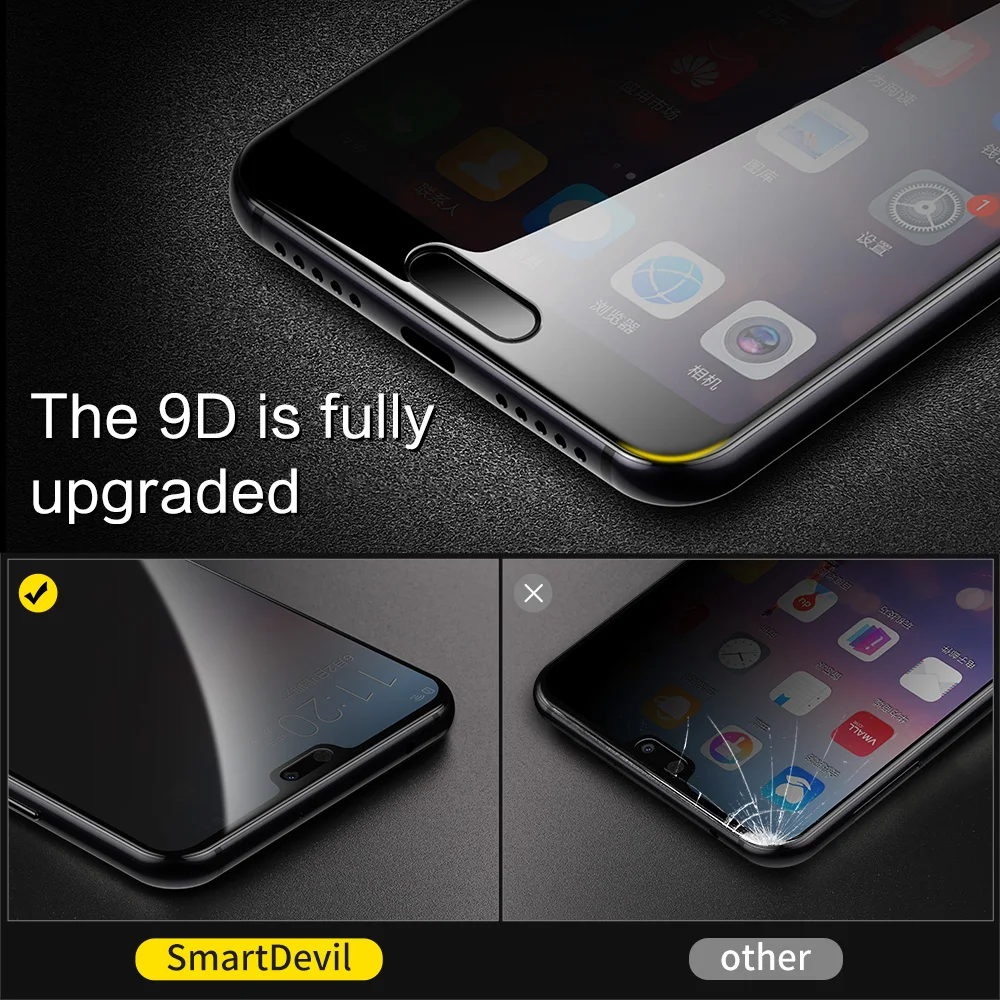 Защита экрана SmartDevil с антибликовым покрытием для Huawei Honor 10 lite, закаленное стекло для Honor 10 lite, Защитная пленка для конфиденциальности