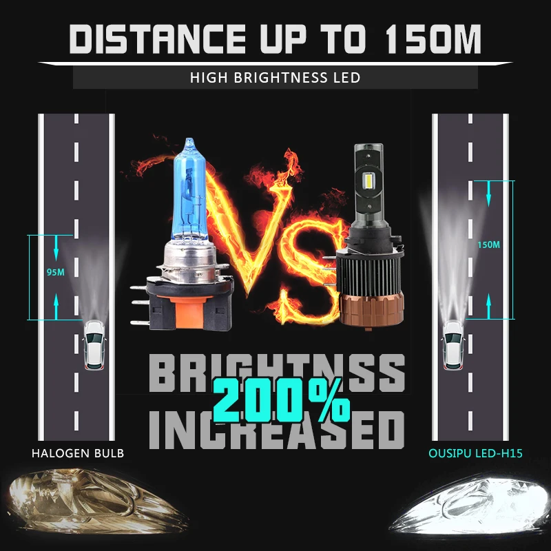 US $30.79 R8 Newest Canbus H15 Car LED Headlight Bulb Plug and Play 6000K 12000LM High Beam DRLs For FORD Edge For Volkswage Golf 67