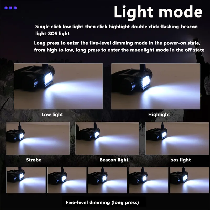 XML2/XPG2 LED Headlight Mini Head light USB 5 Mode Head Lamp Flashlight 18650 Battery For Camping Hunting