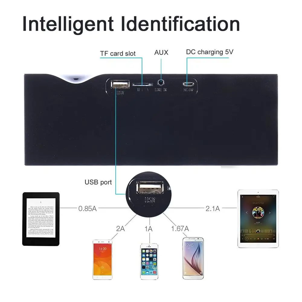LESHP bluetooth динамик будильник динамик светодиодный дисплей съемный литиевый аккумулятор Беспроводная портативная Поддержка различных музыкальных форматов