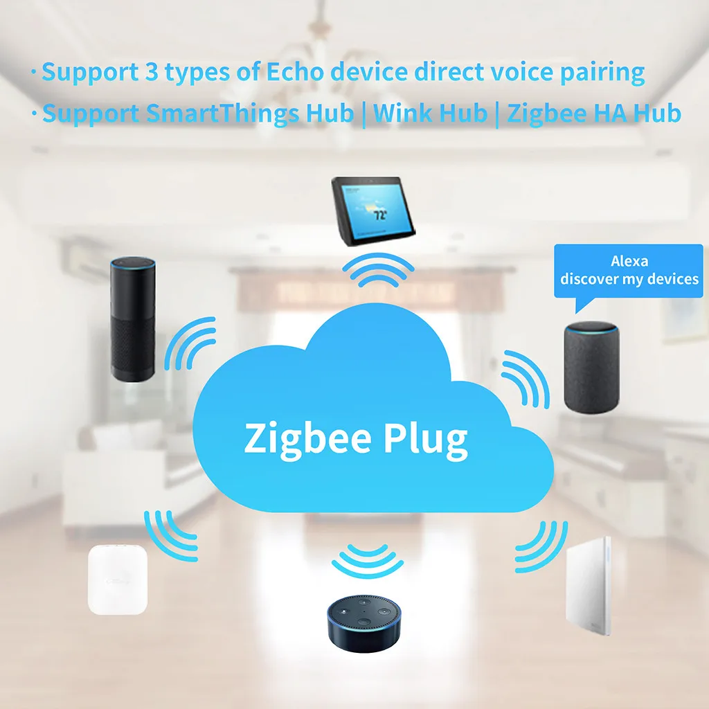 Ouhaobin Zigbee умная розетка США вилка переключатель для Amazon Alexa/Smart Things Hub приложение управление для Smart Things Hub/Wink Hub
