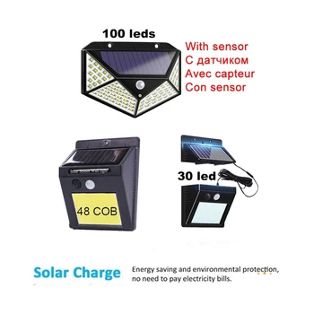 

LED Solar Power Lamp PIR Motion Sensor Wall Light Outdoor Waterproof Energy Saving Street Garden Yard Security light indoor home