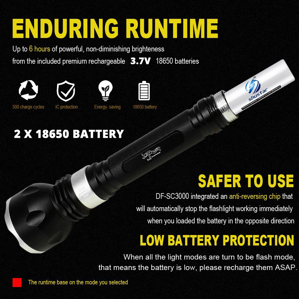 US $17.99 IP68 Waterproof Diving Flashlight Professional Diving Torch 100M Underwater With Rotary Touch Switch 5 Lighting Modes Dive Light