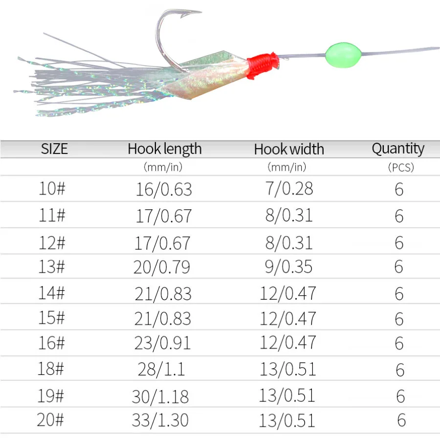 3 упаковки #10 ~ #20 рыболовные приманки Sabiki для пресной воды морской рыбы|fishing lure|bait