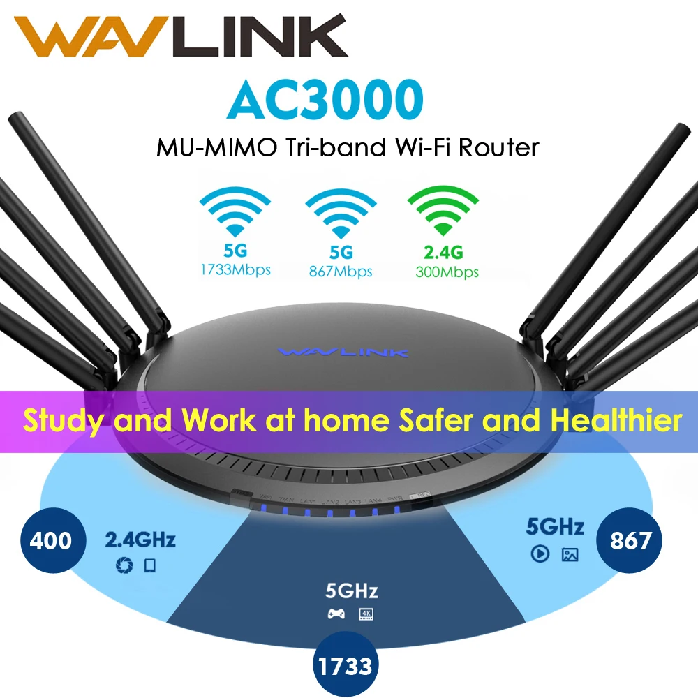 Wavlink AC3000 гигабитный wifi роутер беспроводной wifi расширитель диапазона wifi усилитель сигнала USB3.0 2,4G 5 ГГц EU/US/UK /AU разъем Wavlink AC3000 гигабитный wifi роутер беспроводной wifi расширитель диапазона wifi усилитель сигнала USB3.0 2,4G 5 ГГц EU/US/UK /AU разъем