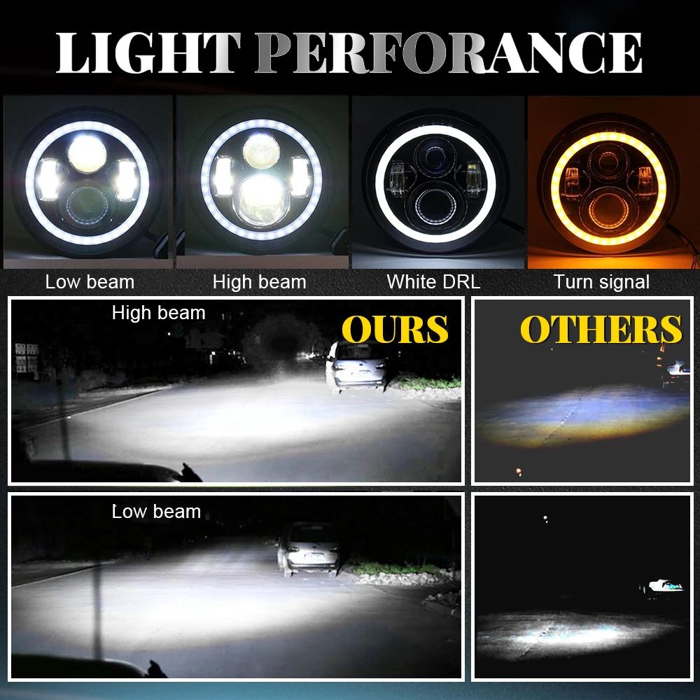 CO LIGHT 7 ''50 Вт 30 Вт светодиодные фары дневного света ангельские глаза для lada, Toyota Niva авто мотоцикл DRL фары 12 В 24 В