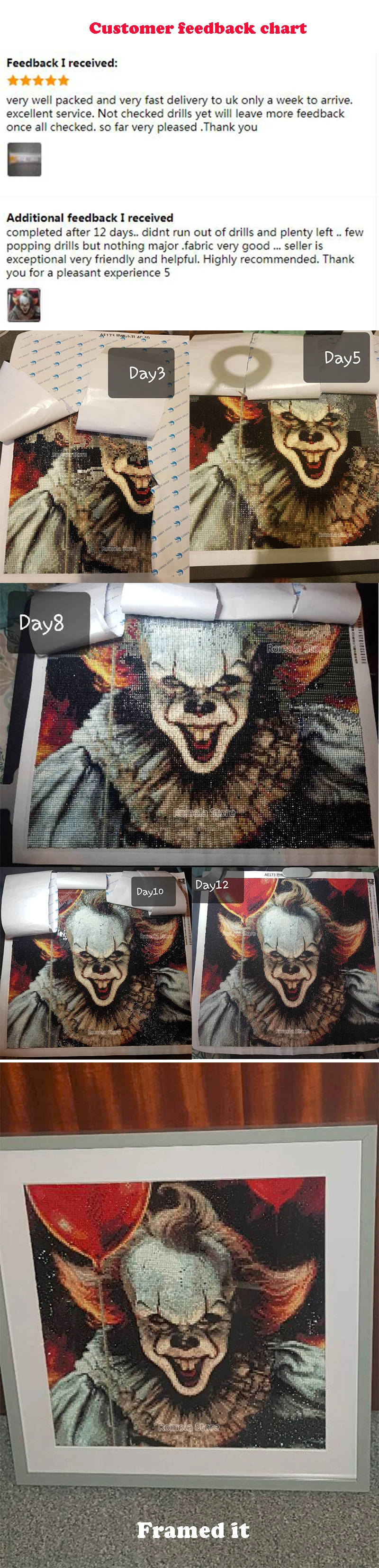 Horror clown Movie character Diamond Painting Full Square / Round Drill 5D DIY diamond Embroidery Diamond Cross Stitch mosaic