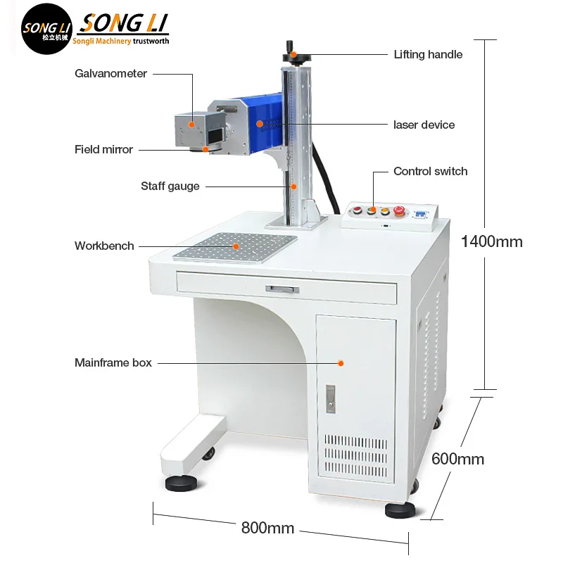 Songli 20w co2 laser kennzeichnung schrank typ optische faser kennzeichnung maschine metall gravur maschine tragbare kleine laser maschine Songli 20w co2 laser kennzeichnung schrank typ optische faser kennzeichnung maschine metall gravur maschine tragbare kleine laser maschine