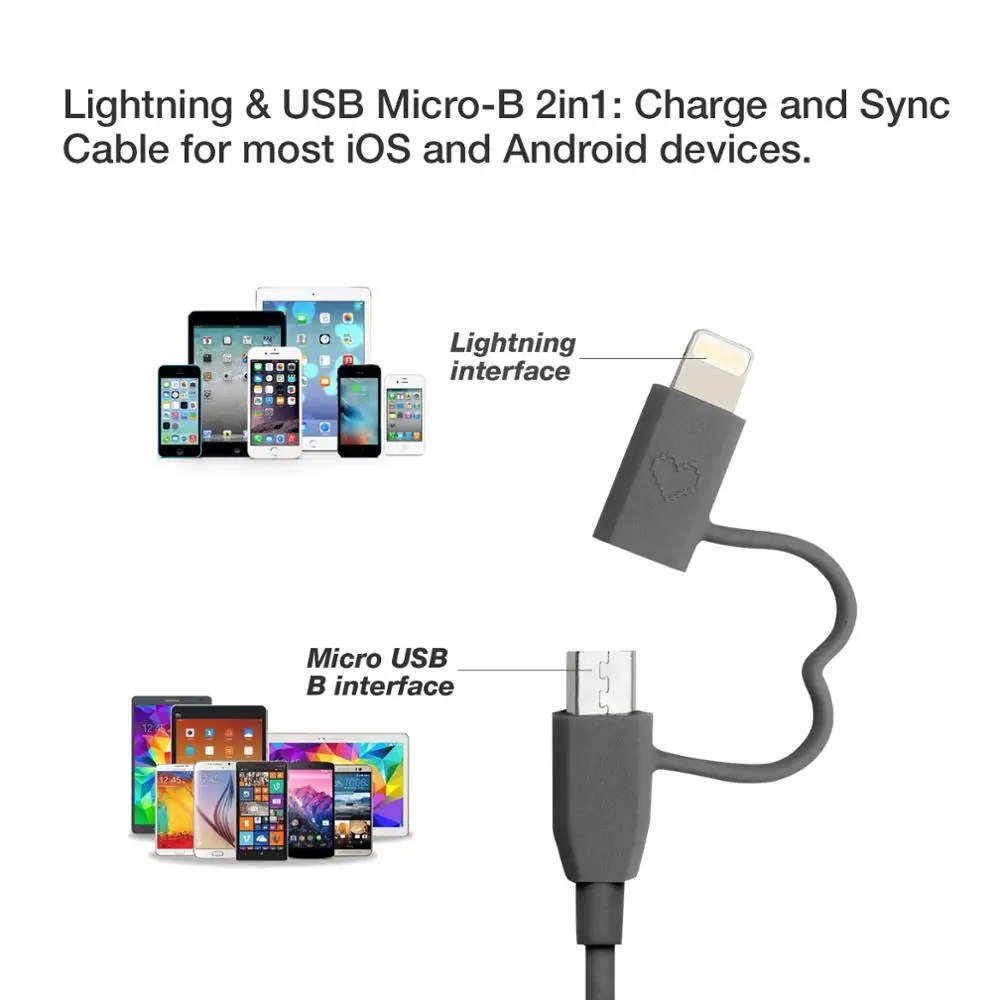 GGMM USB кабель для MFI ios iPhone xs apple и Android телефон 2.4A Быстрая зарядка данных зарядное устройство 2 в 1 микро USB кабели