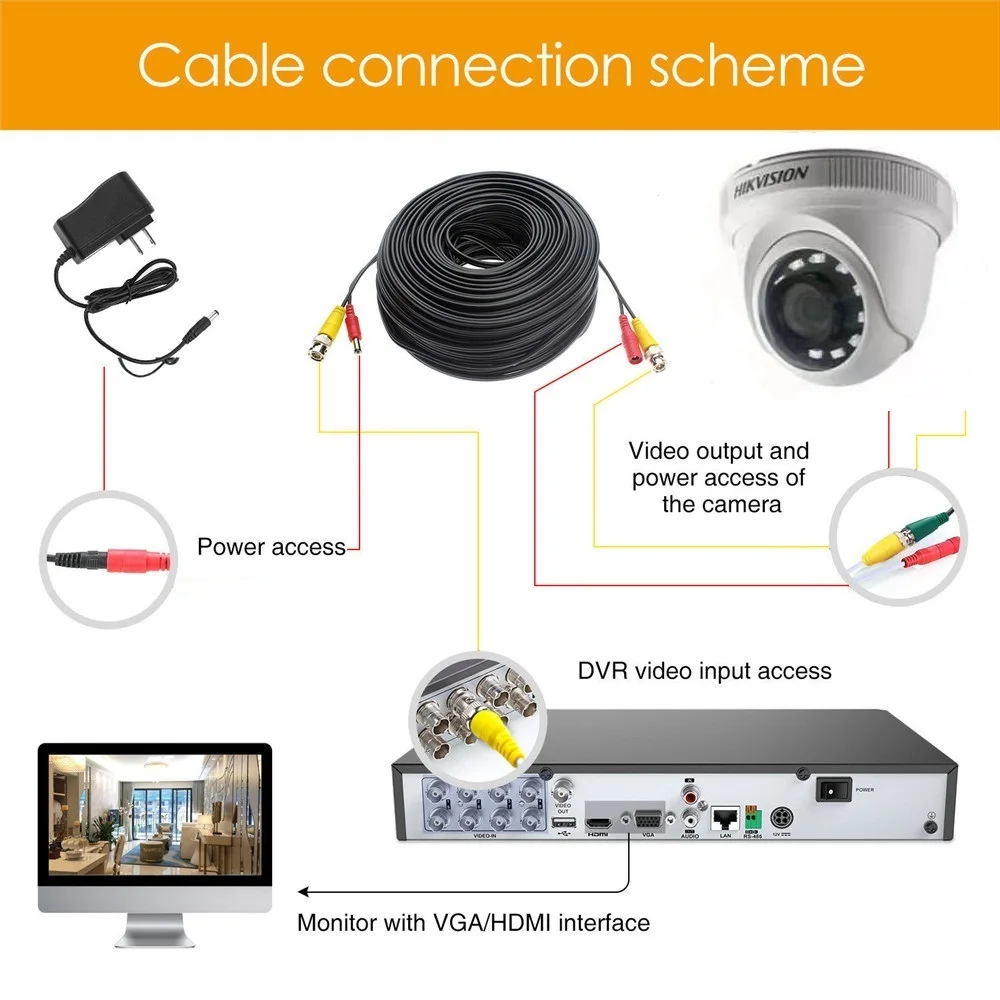 Hikvision английская версия 4 в 1 переключаемая стандартная камера видеонаблюдения