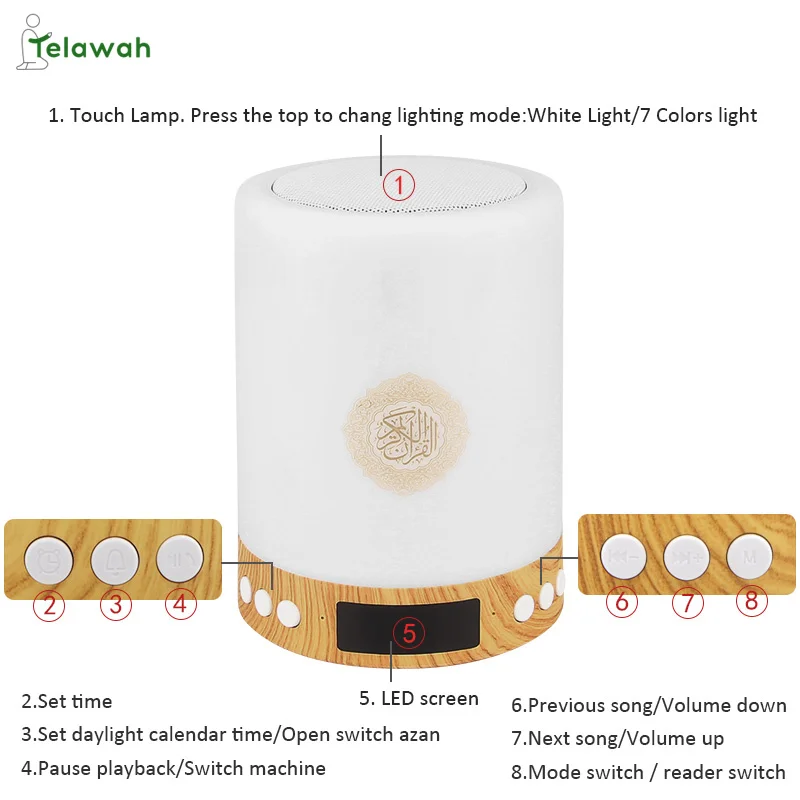 US $22.59 16GB Portable Night Light Bluetooth Quran Speaker Customized Islamic Veilleuse Coranique With Azan Clock Best Ramadan Gift