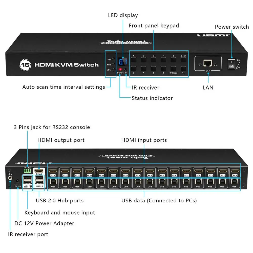 KVM коммутатор 16 портов USB HDMI в 1 выход Коммутатор 16x1 поддержка 4k @ 30 Гц RS232 LAN 2 шт.