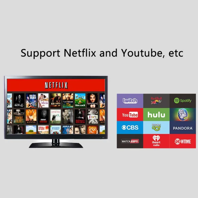 Для Netflix Youtube беспроводной экранный преобразователь кабель Plug-and-play Wi-Fi дисплей литье зеркального отображения адаптер Соединительный шнур