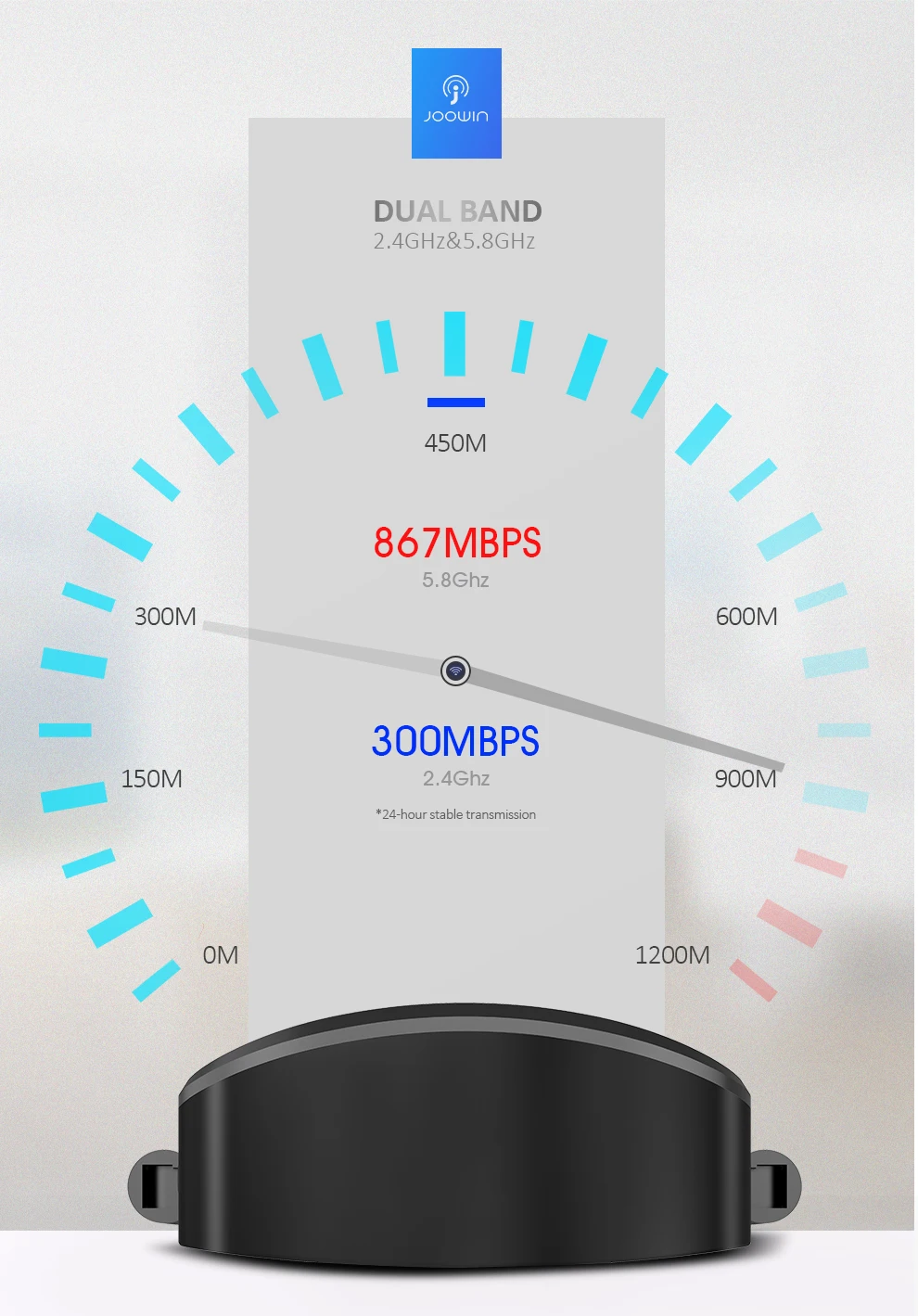 Joowin 1200Mbps Dual Band 2.4&5.8Ghz Wireless Wifi Extender Wi-fi Repeater 4*3dBi Antenna Long Range Signal Amplifier internet signal amplifier best buy