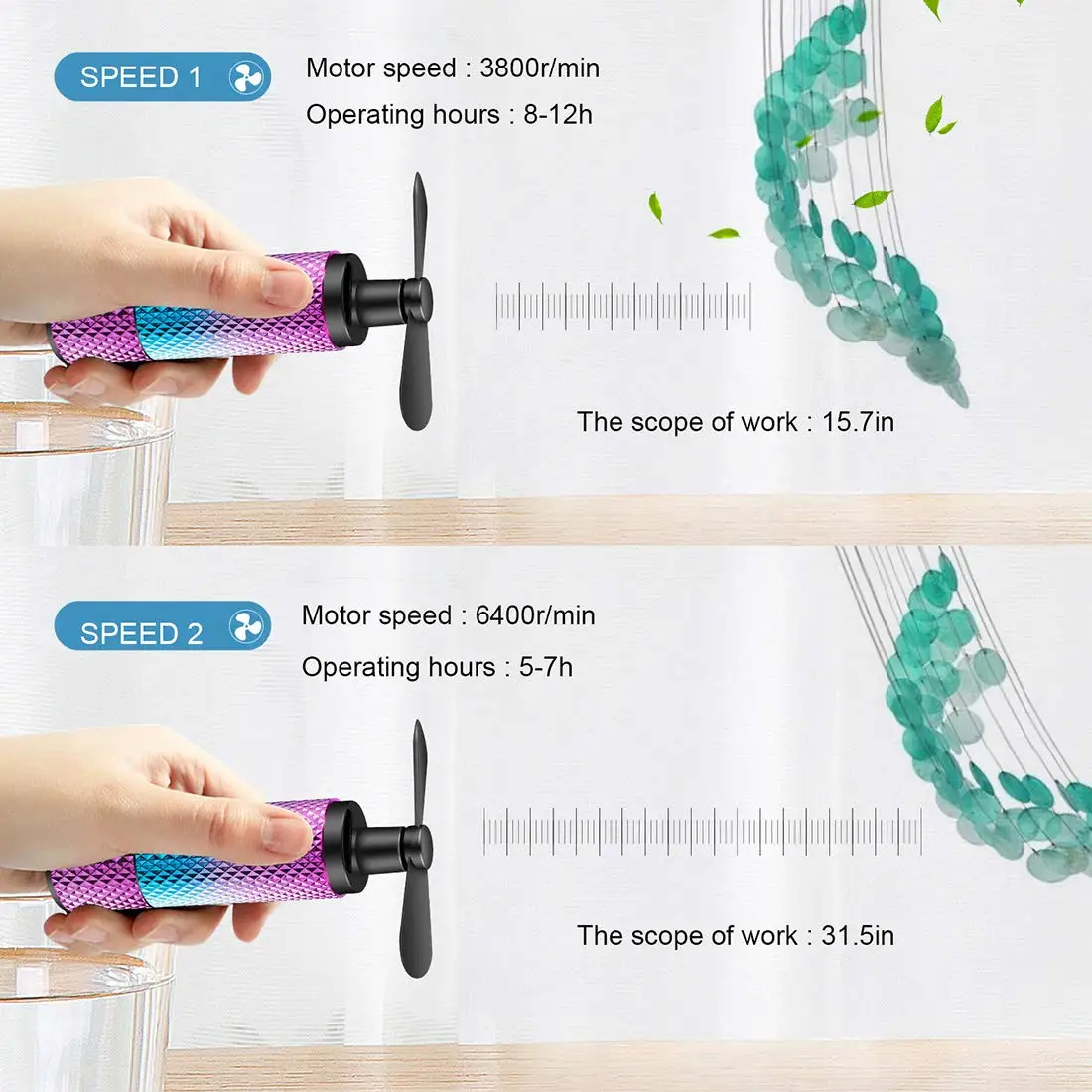 Ручные вентиляторы маленький вентилятор, Usb 2200Mah перезаряжаемая батарея, 8-12H время работы, путешествия/Футбол вентилятор охлаждения для женщин