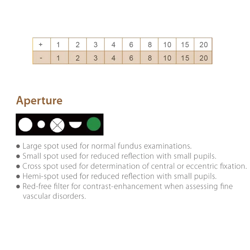 Medical LED Professional Oftalmoscopio 5 Different Aperture Eye