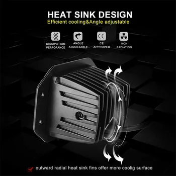 

Accessories Fog Lights SUV Truck Lighting 7D Lens 24W Fog Lamp Front Bumper