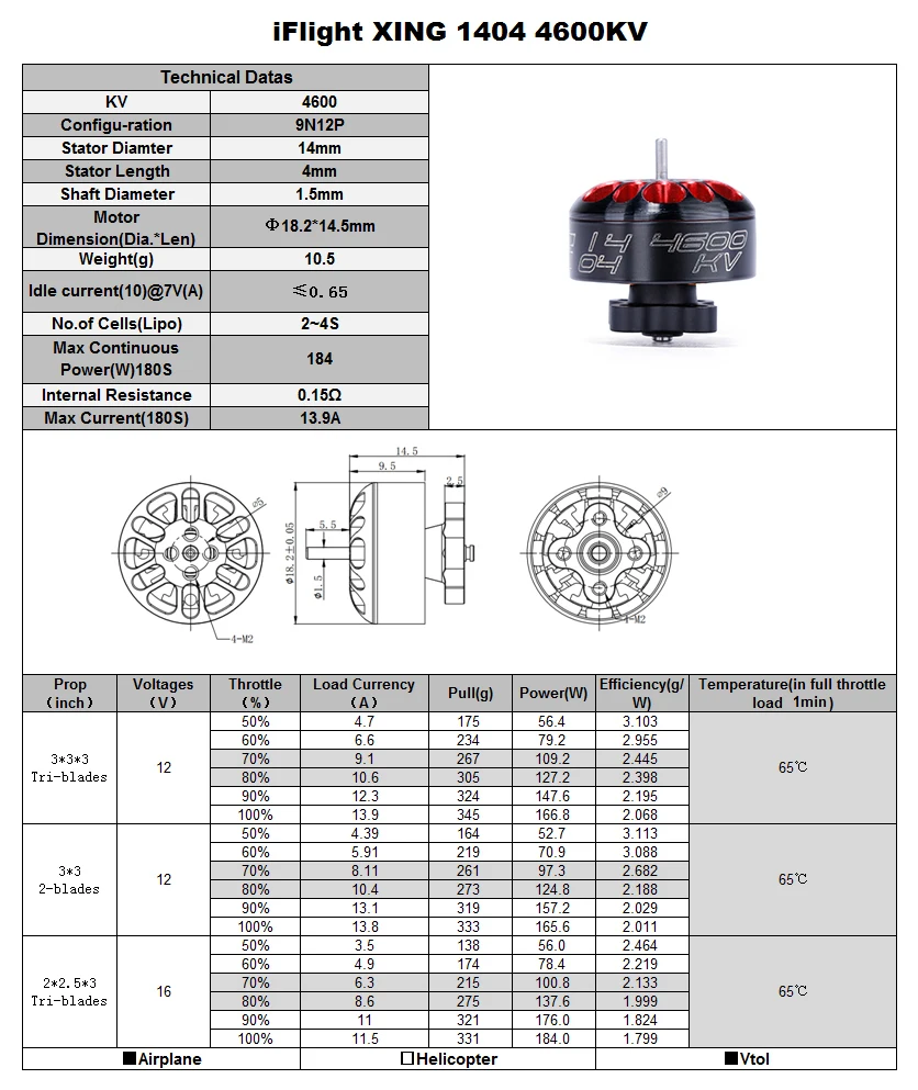 Iflight Xing 1404 3800kv 4600kv 7000kv 2-4s бесщеточный двигатель совместимый Hq 3x3x3 Пропеллер для Fpv Rc гоночный Дрон часть