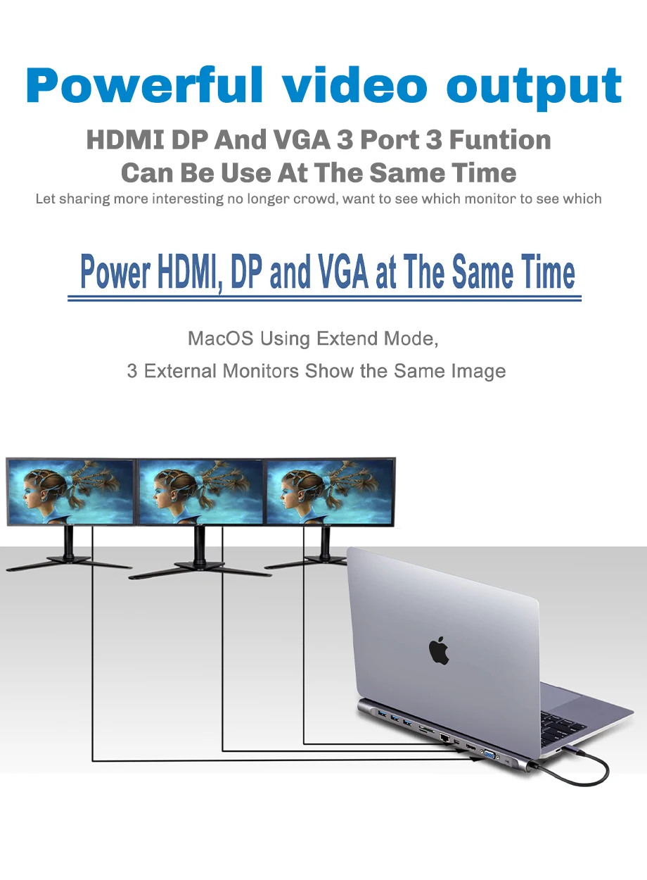 Asunflower USB C Dock 10 11 в 1 usb-хаб type C к HDMI Mini DP VGA PD зарядный порт 3,5 мм разъем для наушников 3 порта USB 3,0 TF SD слот