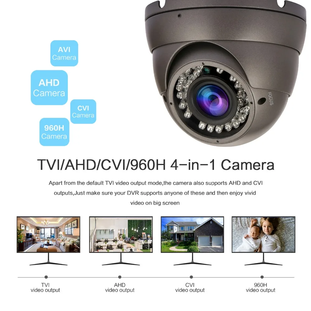 UniLook 2MP 1080P купольная камера безопасности 4в1(TVI/AHD/CVI/CVBS 960 H) 2,8 мм-12 мм варифокальный объектив Eyeball Cam IR 30 м AZ-AC3222B