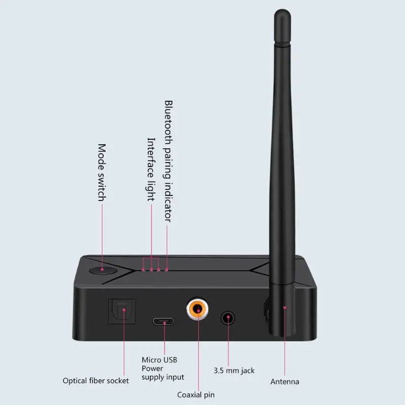 Bluetooth 5 0 Audio Transmitter 3 5mm 3 5 AUX Jack RCA USB Coaxial Optical Stereo Wireless Adapter Dongle For TV PC Headphone