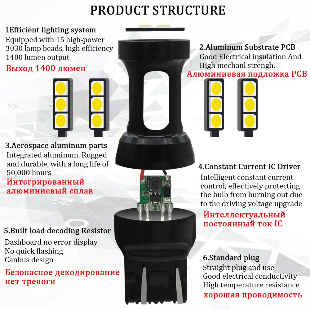 BMT Canbus T20 7443 W21/5 W светодиодный светильник для Lada Granta Vesta Kalina аксессуары передний размерный светильник белый янтарь желтый красный