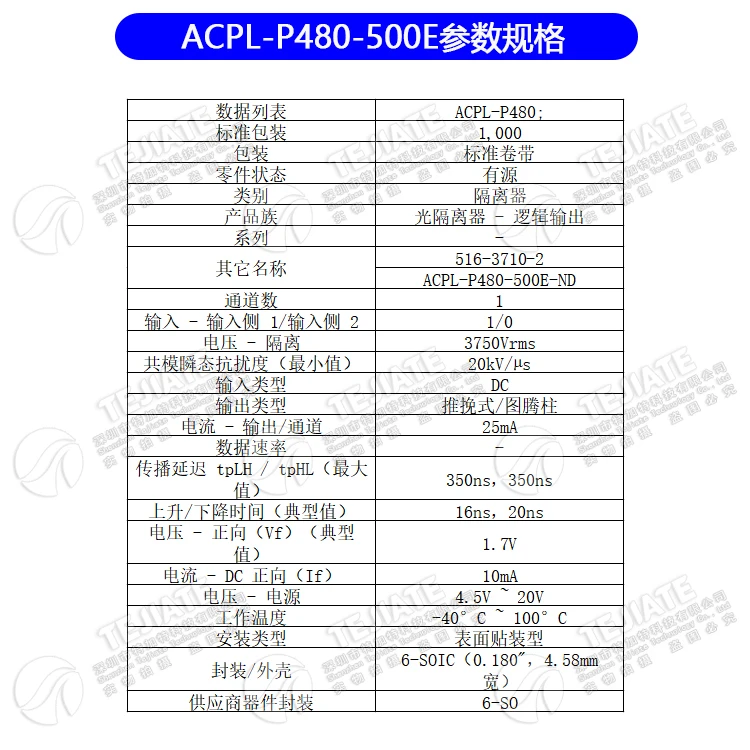 04009-ACPL-P480-500E