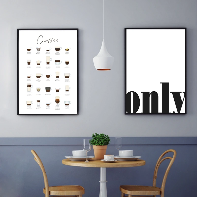 

Coffee Types Posters & Prints Coffee Wall Art Decor Only Quote Art Canvas Painting Pictures Kitchen Decoration Coffee Lover Gift
