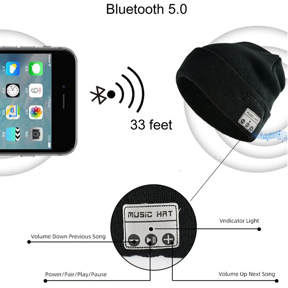 Bluetooth Earphone Music Hat Winter Wireless Headphone Cap Headset With Mic Sport Hat For Samsung Galaxy iPhone 11Pro Max