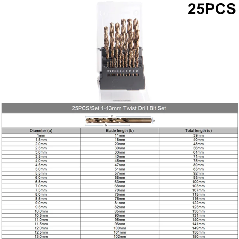 Набор сверл с металлическим покрытием HSS Twist Wood Drill содержит 5% Кобальт 1-10 мм/1-13 мм