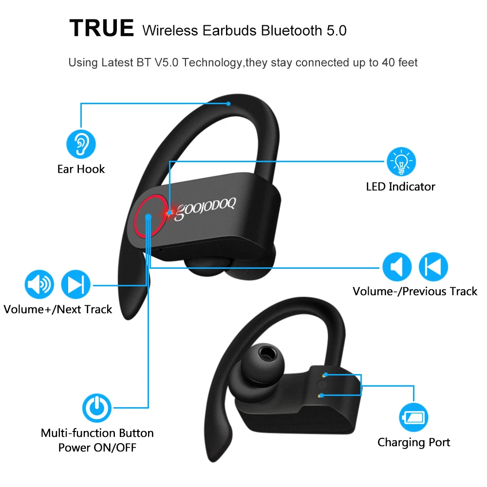 GOOJODOQ настоящие беспроводные наушники TWS Bluetooth наушники 5,0 с зарядным устройством спортивные наушники с крючком Bluetooth для iphone xiaomi