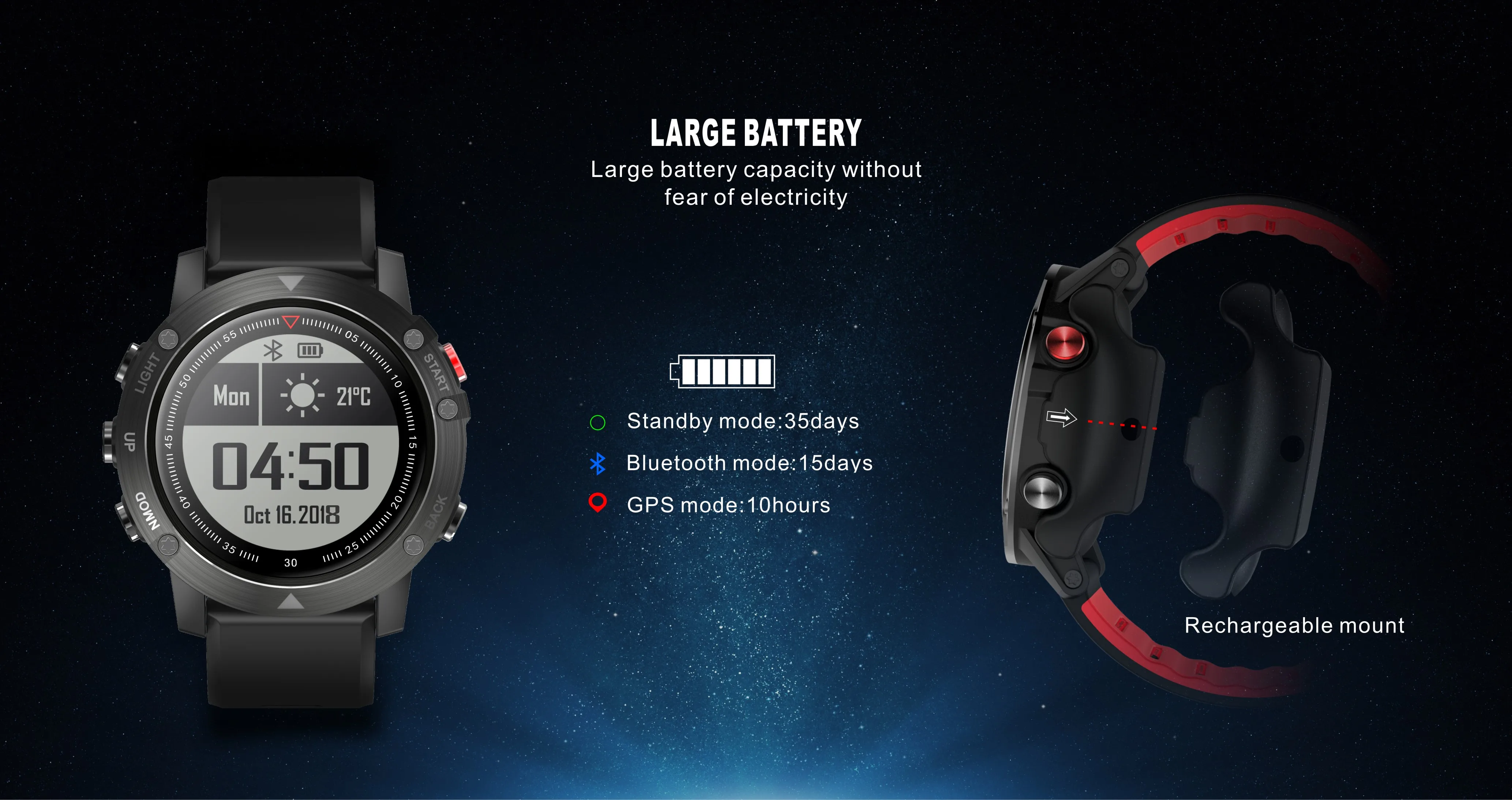 GPS Smart Watch IP68 Waterproof Smart Band SMS Heart Rate Monitoring Sports Fitness Bracelet Alarm Clock Music Control Watch Men