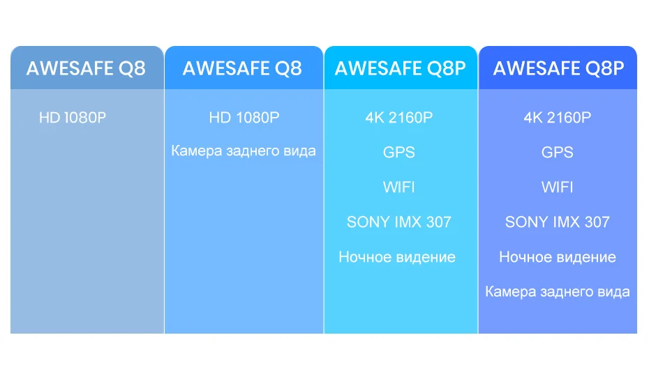 Q8俄语详情新_04