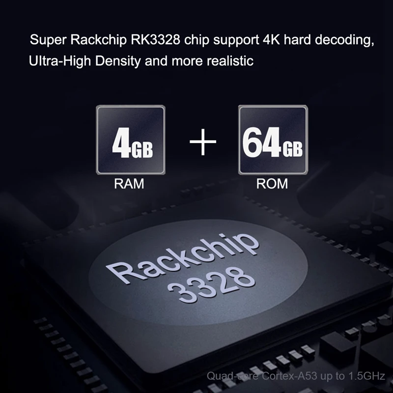 Android 9.0 Tv Box 4Gb Ram 64Gb Rom X88 Max Plus Rk3328 Quad Core Type-C 2.4G/5Ghz Dual Wifi Bt4.0 4K Smart Set Top Box Us Plug