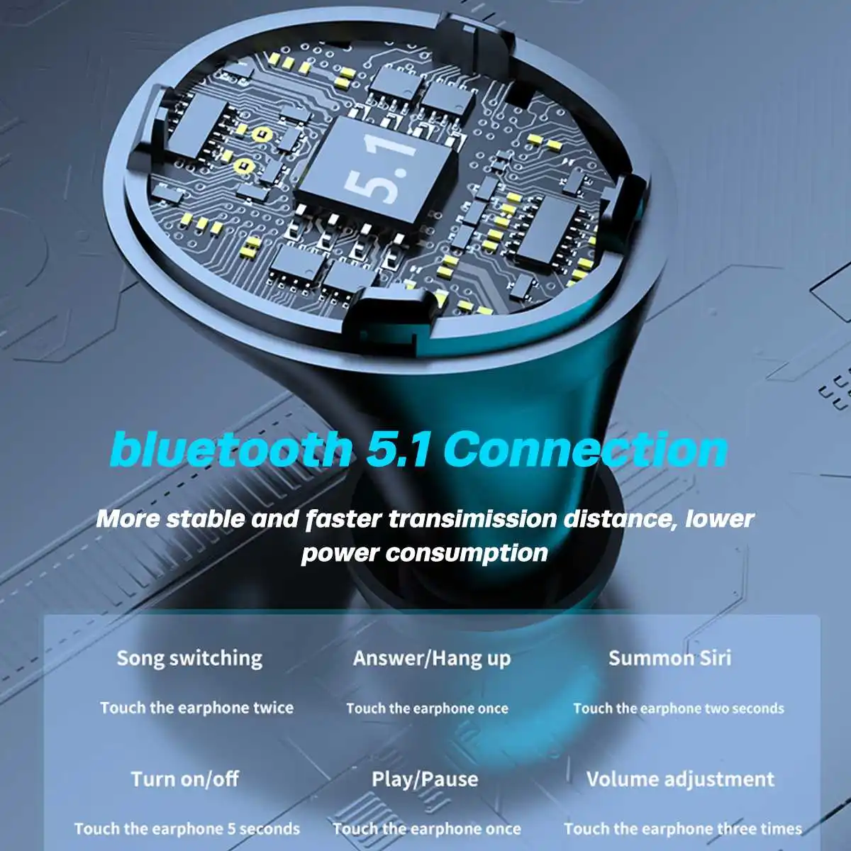 Bluetooth 5.1 Wireless Headphones with Mic Sports Waterproof TWS Bluetooth Earphones Touch Control Wireless Headsets Earbuds