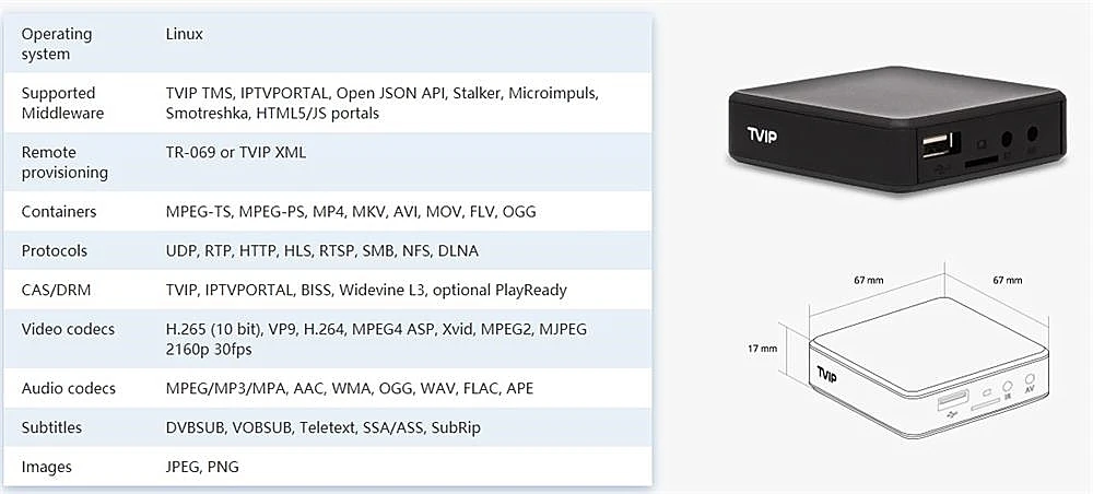 ТВ IP 530 S905W 1G 8G Linux ТВ коробка IP tv потоковая коробка 20 шт./лот ТВ ip s коробка v530