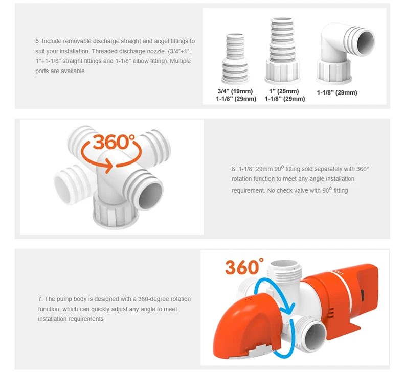 Computers e Electronics