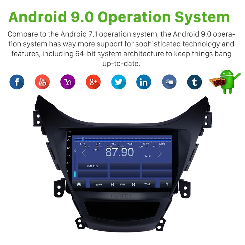 Автомобильный мультимедийный плеер Harfey автомобильный радиоприемник Android 9 0 для
