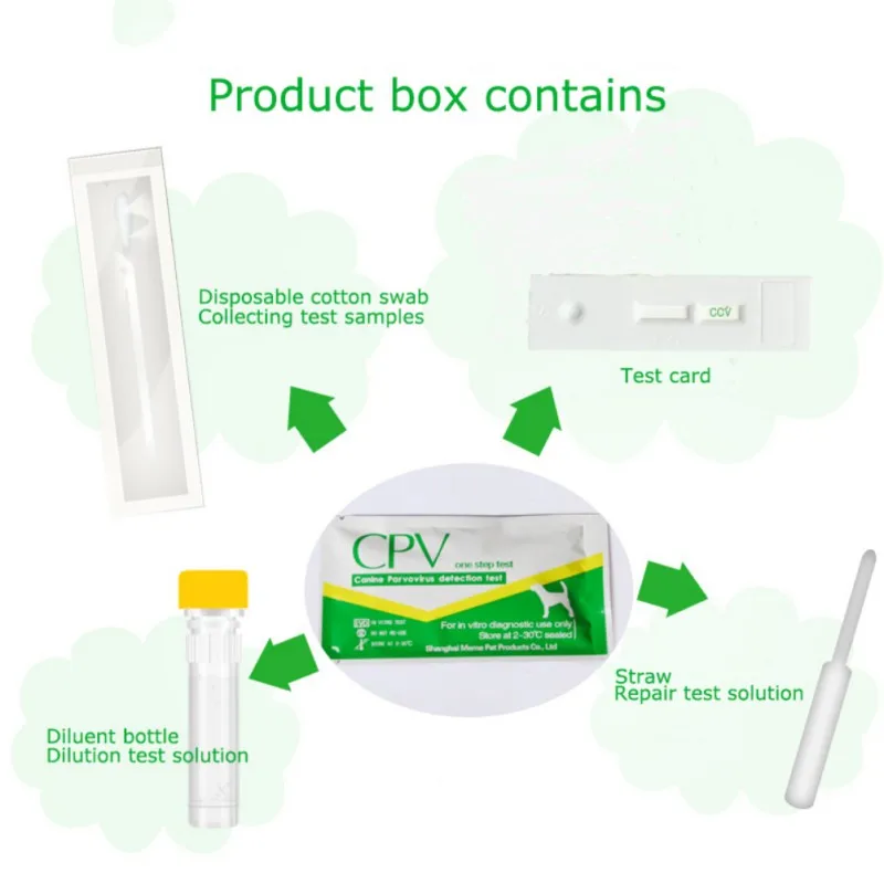 Pet игрушечная собака дистемпер вируса Cdv/cpv домашний носовой тампон тест на здоровье бумажный подстилка домашний разбивающий уход за здоровьем Distemper Тестовые наборы