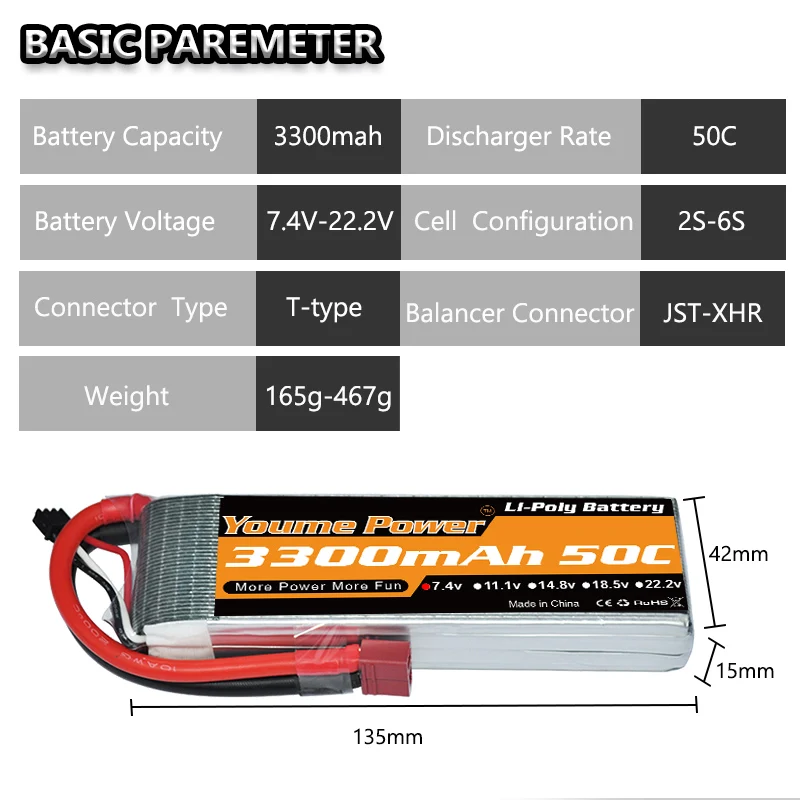 YOUME RC Lipo 2S 3S 4S 6S 7,4 V 11,1 V 14,8 V 22,2 V аккумулятор 3300mAh 5s 18,5 V 50C XT60 T для автомобильного квадрокоптера вертолета QAV180/210