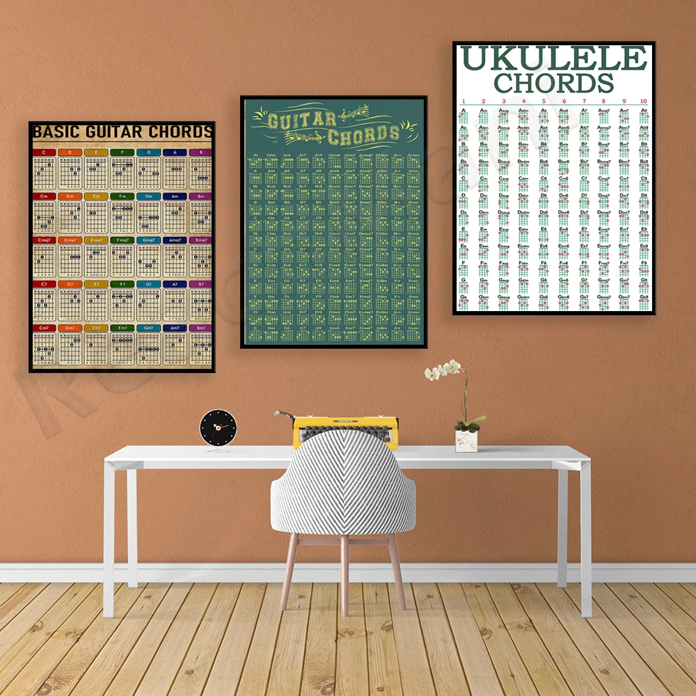 From The Dining Table Ukulele Chords Discount Supplier