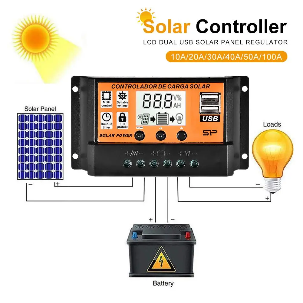 

10A/20A/30A/40A/50A/100A Auto Solar Charge Controller LCD Dual USB Solar Panel Regulator Dual USB Voltage Charger 12V24V Power