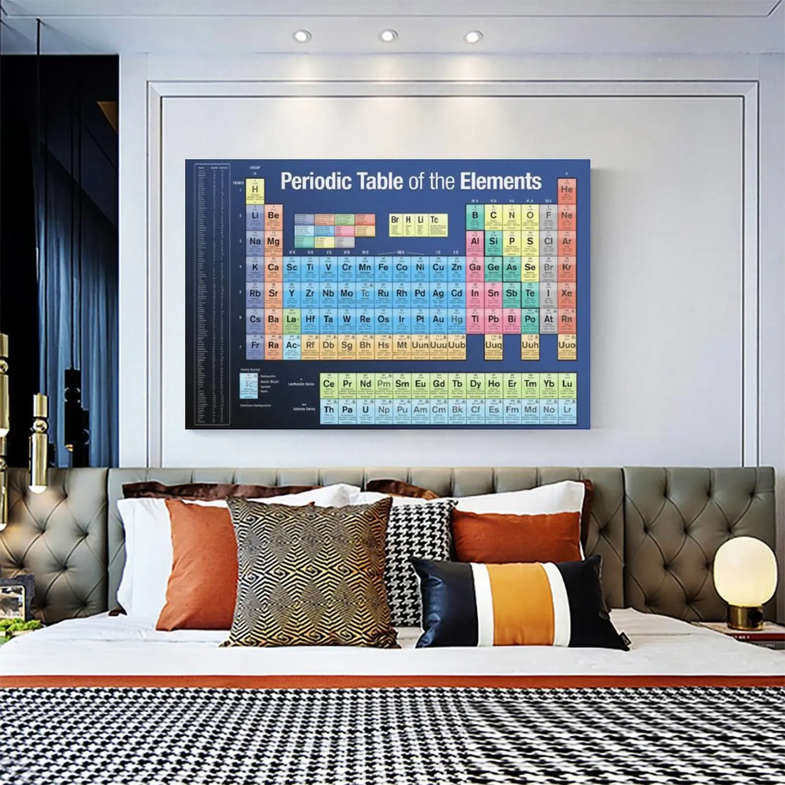 periodic table of the elements Art Deco Poster Wall Fabric Canvas 3449 