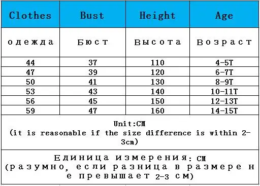 JMFFY/пальто для малышей Одежда для маленьких девочек г. Осеннее пальто Одежда для младенцев, Детская верхняя одежда для маленьких девочек, Модная Джинсовая От 4 до 15 лет на пуговицах