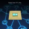 Smart Electronics