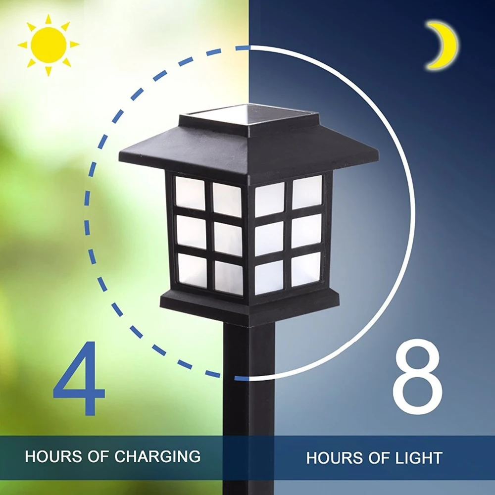 2 4 6 8pcs LED Solar Pathway Lights Waterproof Solar Lawn Lamps Outdoor Garden Landscape Path Yard Patio Walkway Light Dropship 7