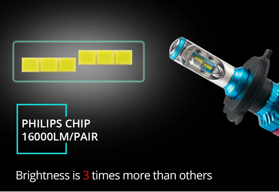 H7 H1 H4 светодиодный 16000lm автомобиля 12 В H11/H8 H15 9005/HB3 9006/HB4 HIR2 зэс чип 6500 К 72 Вт светодиодный фары автомобиля Luces светодиодный Para авто