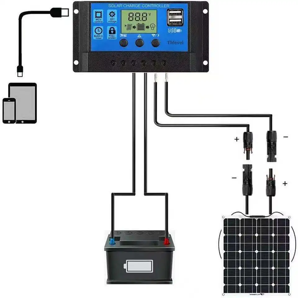 10-60A Solar Panel Battery Regulator Charge Controller 12/24V Auto With Dual USB 