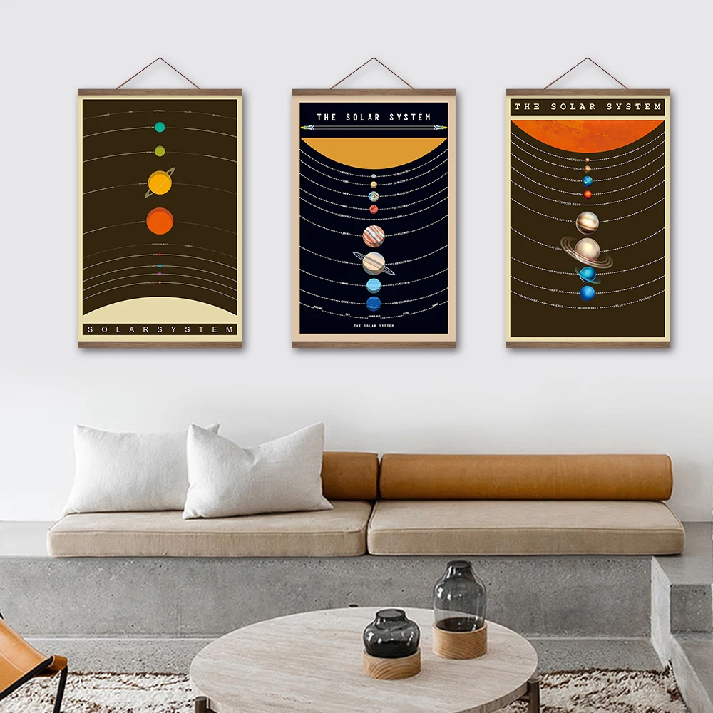 

Wall Art solar system Canvas print Scroll painting for living room Solar System wall Poster with Magnetic Wooden Hanger