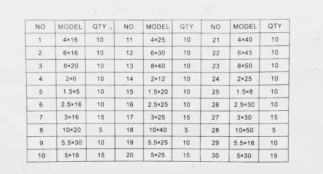 315 шт 4*16-5*30 различные характеристики цилиндрический эластичный штырь цилиндрический штырь открытый штырь 65 мн открытый эластичный штырь черный